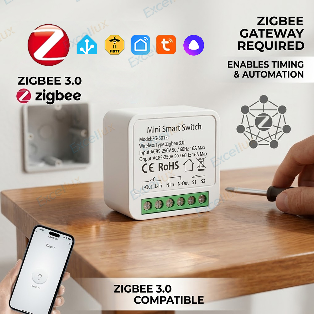 16A Zigbee 3.0 Mini Inteligent – Diy Home Automation Controller recenzja i cena
