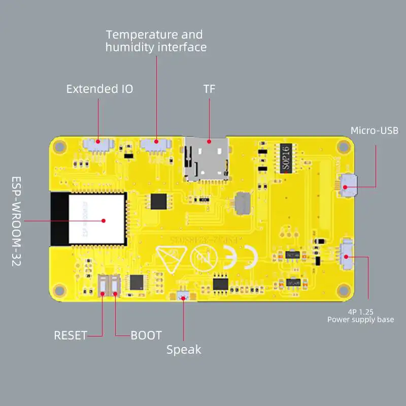 ESP32-3248S035 3,5-calowy inte – Home Automation Arduino recenzja i cena