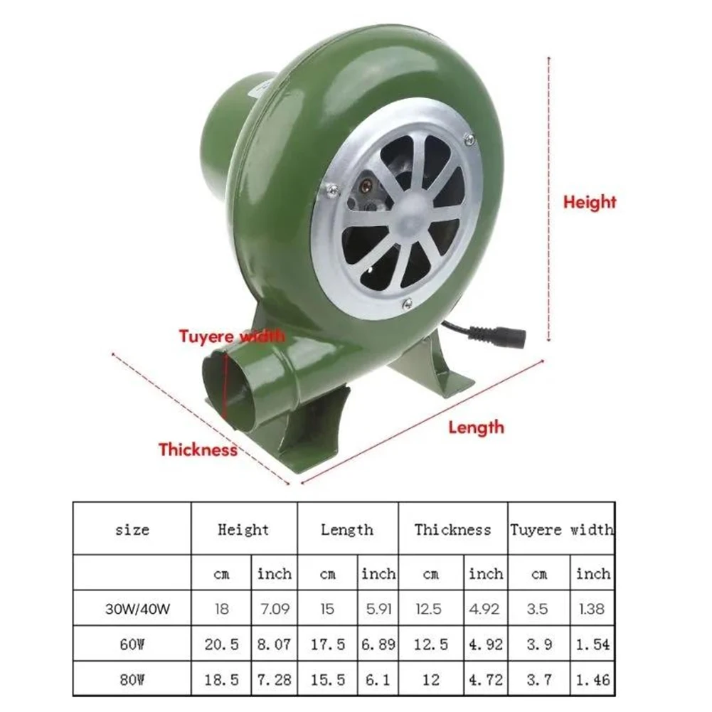 Elektryczny dmuchawa/wentylato – Level Shifter 3.3V recenzja i cena