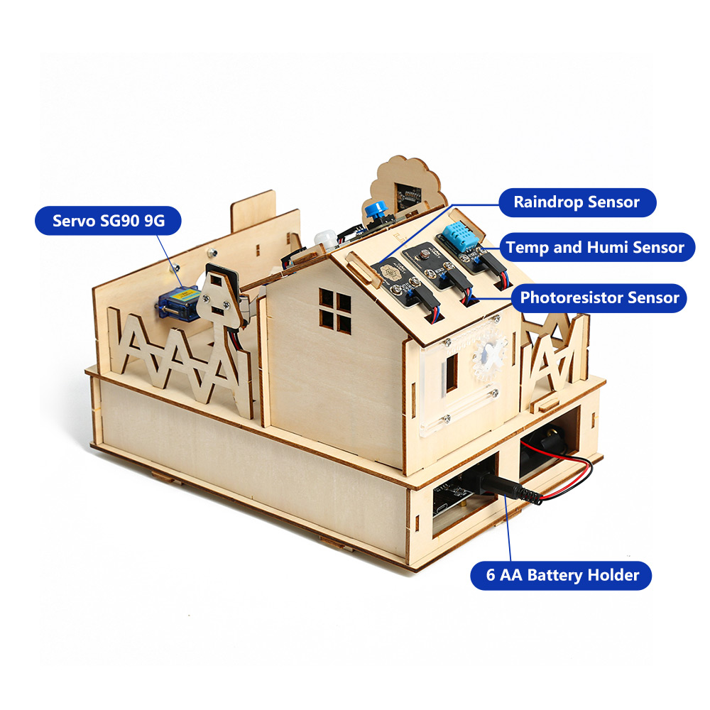 ACEBOTT DIY inteligentny zesta – Diy Automation Projects recenzja i cena