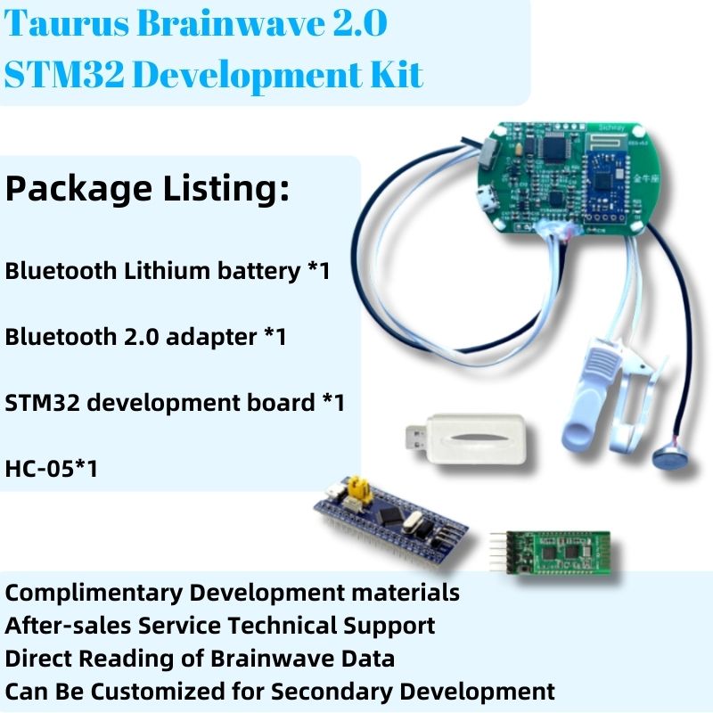Moduł STM32 TGAM dla zestawu r – Home Automation Arduino recenzja i cena